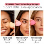 Piece Pink Makeup - Hình 3