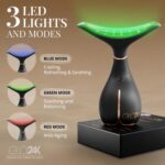 Black Led Facial - Hình 5