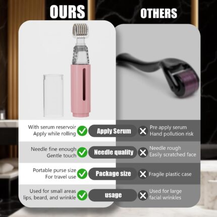 Pink Derma Roller - Hình 2