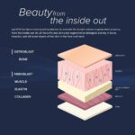 White Contouring Device - Hình 5