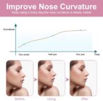 Pcs Clear Nose - Hình 3